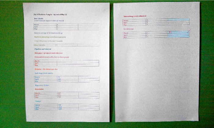 Julia's Wall Chart Julia's Wall Chart